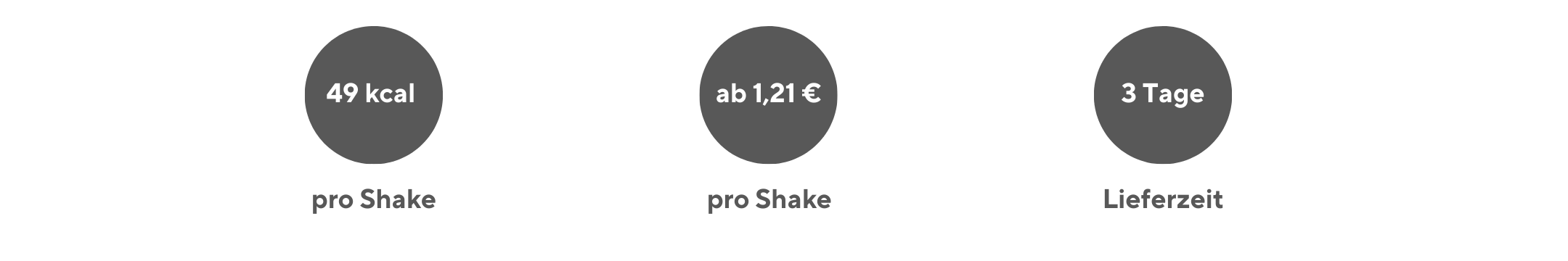 Nährwertangabe: 49 kcal pro Smoothie-Shake